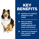 Hill's Science Diet Sensitive Stomach & Skin Tender Turkey & Rice Stew Wet Dog Food, 12.5oz Can 12pk